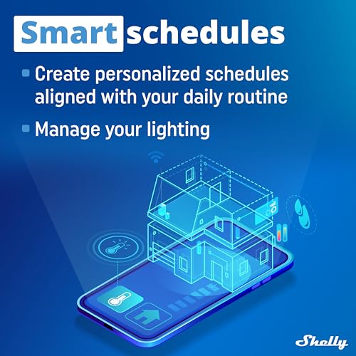 Shelly Wave Shutter US UL | Z-Wave Shutter Controller with Power Metering | Home Automation | Z-Wave Repeater | High Compatibility | Easy Installation | iOS Android App