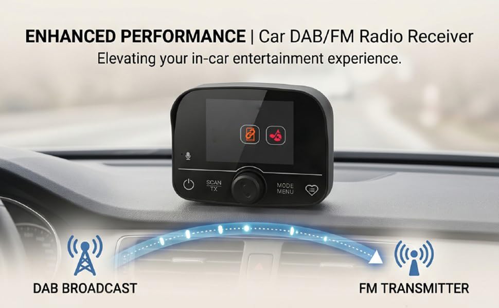 Radio Dab para Coche CCYLEZ para Eliminar Interferencias con Bluetooth Manos Libres 7