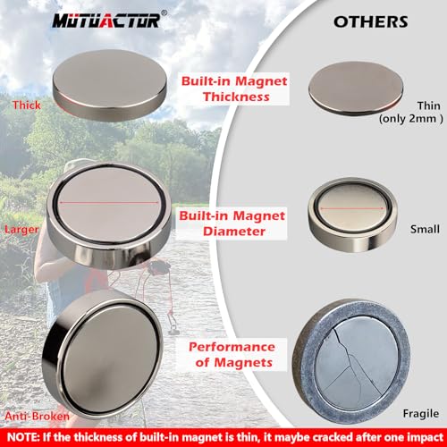 image for MUTUACTOR Magnet Fishing Kit 500lbs Pulling Force,Heavy Duty Neodymium