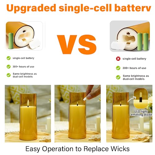 Flickering Flameless Candles Battery Operated with Remote and 2/4/6/8 H Timer Plexiglass Led Pillar Candles Pack of 9 (D2.3 xH 6" 7" 8") with Realistic Moving Wick Candles for Home Decor(Gold)