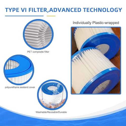 Hihepa HH-TYPE VI-12 Pack Type Vi Hot Tub Filter Cartridges,Swimming Pool Filter Replacement Cartridge,Compatible thumb #4
