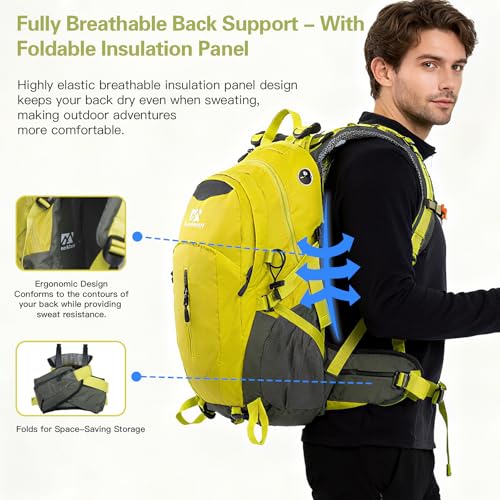 Farmer&Donkey 40L Rucking Backpack