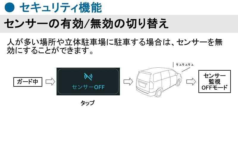 Amazon | CEP ランクル70対応 セキュリティ【スマートガード3