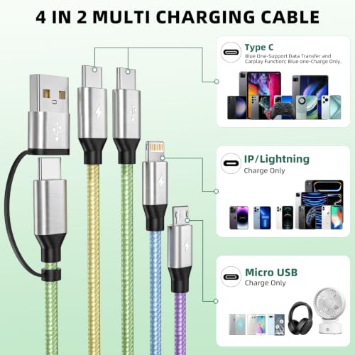 Souina Multi Charger Cable, 4-in-2 USB-A/C Charging Cable for Multiple Devices 4.99 + 50% Off Code 2Y073P7V - image 3