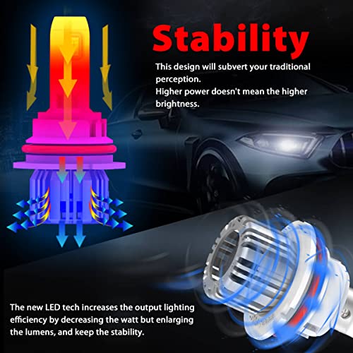 Lasfit 9007 Hb5 Led Light Bulbs, 300% Super Brighter, 6000K Cool White 9007 Led Conversion Kit, Plug-And-Play 9007 Halogen Replacement, Mini Size, Non-Polarity, Pack Of 2 #TOP5