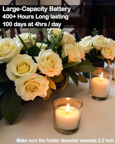 Image of Gmnee 2 inchx2 inch White Flameless Votive Candles with Remote Timer, 400+Hours Small Battery Operated LED Candles Flickering for Wedding, Party, and Holiday Decoration