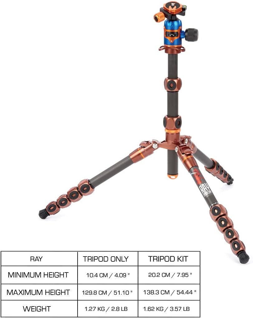 Crаzу Clеаrаnсе 3 Legged Thing Legends Ray Kit Carbon Fibre Tripod - Travel-Friendly, Adjustable Camera Tripod with 3 Detachable Legs and Multiple Mounting Points
