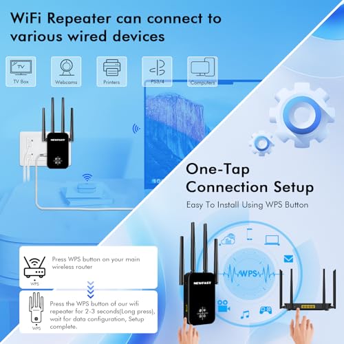 NEWFAST AC1200 WiFi Extender NF-RE523,2026 WiFi Repeater, 1200Mbps Internet Booster,WiFi Extender Signal Booster for Home with Dual Band Antenna,Covers Up to 9800 sq. ft,Compact Design — view 5