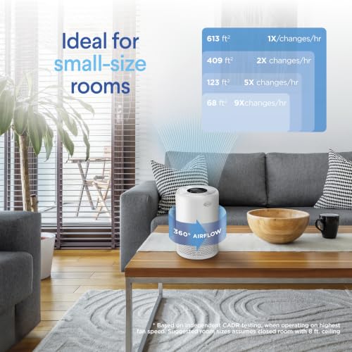 Clorox Small Room Turbo Air Purifiers for Home With True HEPA Filter - image 5
