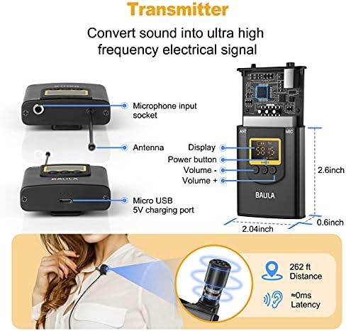 Wireless Lavalier Microphone for iPhone Android Smartphone Camera- UHF Dual Rechargeable Wireless Lapel Mic System with 2 Transmitters& 1 Receiver for Recording Interview YouTube Podcast Vlog - BALILA