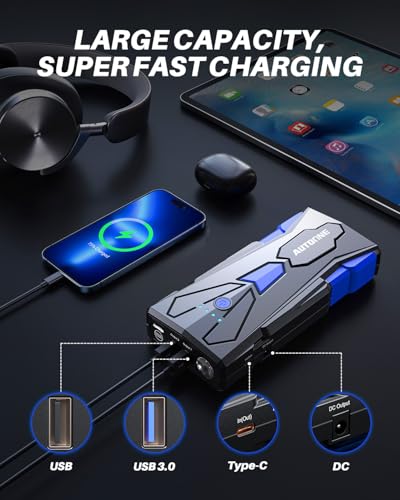 AUTOONE 6500A Car Battery Jump Starter Up to All Gas & 12L Diesel Engine, Car Battery Jumper Starter Portable 12V Jump Box with USB Output, Storage Case, LED - Image 4
