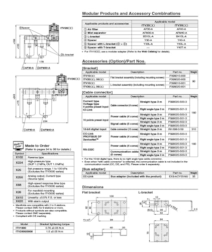 Régulateur électrovanne proportionnelle ITV1010-312L pour contrôle de pression - 6