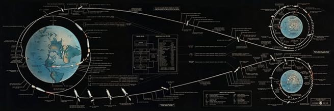 Apollo 11 Flight Plan Poster - Lunar Landing Chart Space Poster - Wall Art Large Outer Space Print/Outer Space Room Decor for NASA, Astronaut, & Astronomy Fans Enthusiasts Gift Poster (12 X 36)