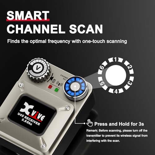 Image of Xvive U45T Wireless in-Ear Monitor System with One Transmitter Only
