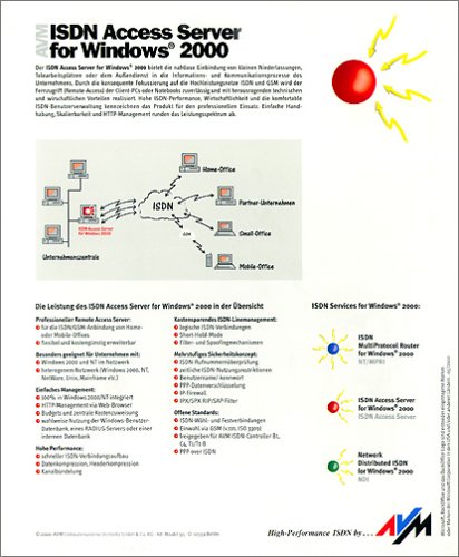 ISDN Access Server f. Win 2000 BRI