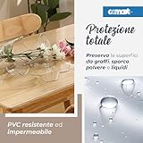 Comart B0GP794BM4 lato 3