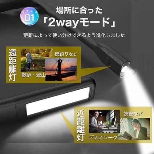 WAYetTO ネックライト