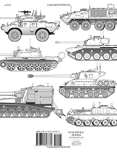 Cold War Armored Fighting Vehicles (Afv Plans) #TOP1