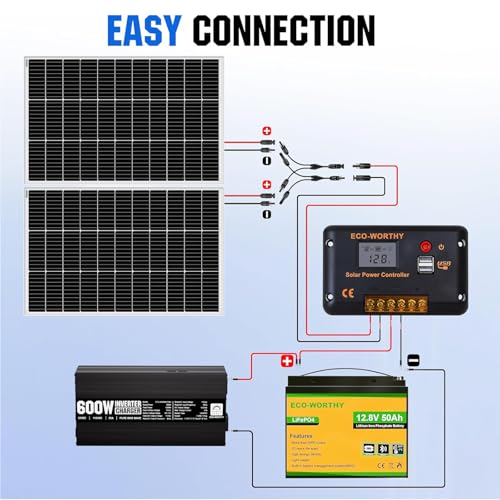 Image of ECO-WORTHY 200 Watt 12V Complete Solar Panel Starter Kit for RV Off Grid with Battery and Inverter: 200W Solar Panels+30A Charge Controller+50Ah Lithium Battery+600W Solar Power Inverter