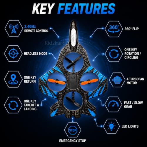 Image of RC Fighter Jet Drone for Kids with 2.4GHz Remote Control, 360 Flip, One Key Takeoff & Landing, Headless Mode, LED Lights, EPP Foam Body, Indoor Outdoor Flying Toy