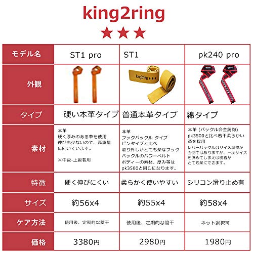 Amazon.co.jp: king2ring ( キング ツー リング ): リスト