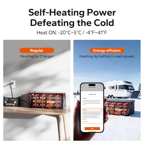 Image of LiTime 24V 230Ah Bluetooth Self Heating LiFePO4 Lithium Battery, Low-temp Cutoff Protection, 4000+ Deep Cycle for Off-Grid RV Marine Home Energy Storage