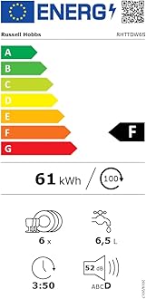Russell Hobbs RHTTDW6S Freestanding Compact Dishwasher, Eco mode, 6 place set...