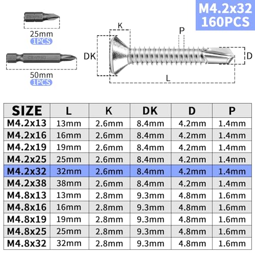 160 Stück Selbstschneidende Schrauben Senkkopf M4.2x32mm Blechschrauben Senkkopf 410 Edelstah Bohrschrauben Kreuzkopf Schrauben Selbstschneidend mit Zwei PH1 Bits Metallschrauben für Blechbefestigung