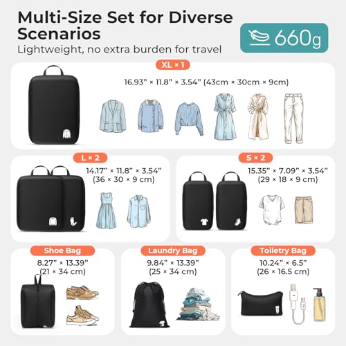 Compression Packing Cubes for Suitcases, Ultralight Packing Cubes for Backpack Waterproof Luggage Packing Organizers Expandable Packing Cubes for Travel Accessories and Essentials  image 2
