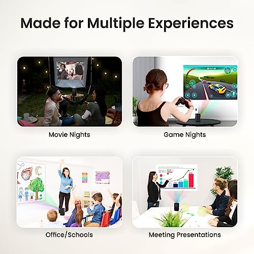 Portronics Beem 410 Smart Led Projector with Android 9.0,3600 Lumens (250 Ansi),1080P Hd Resolution,Up to 200 Inches Screen,WiFi,Screen... - Image 5