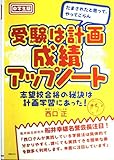 中学生版 受験は計画 成績アップノート