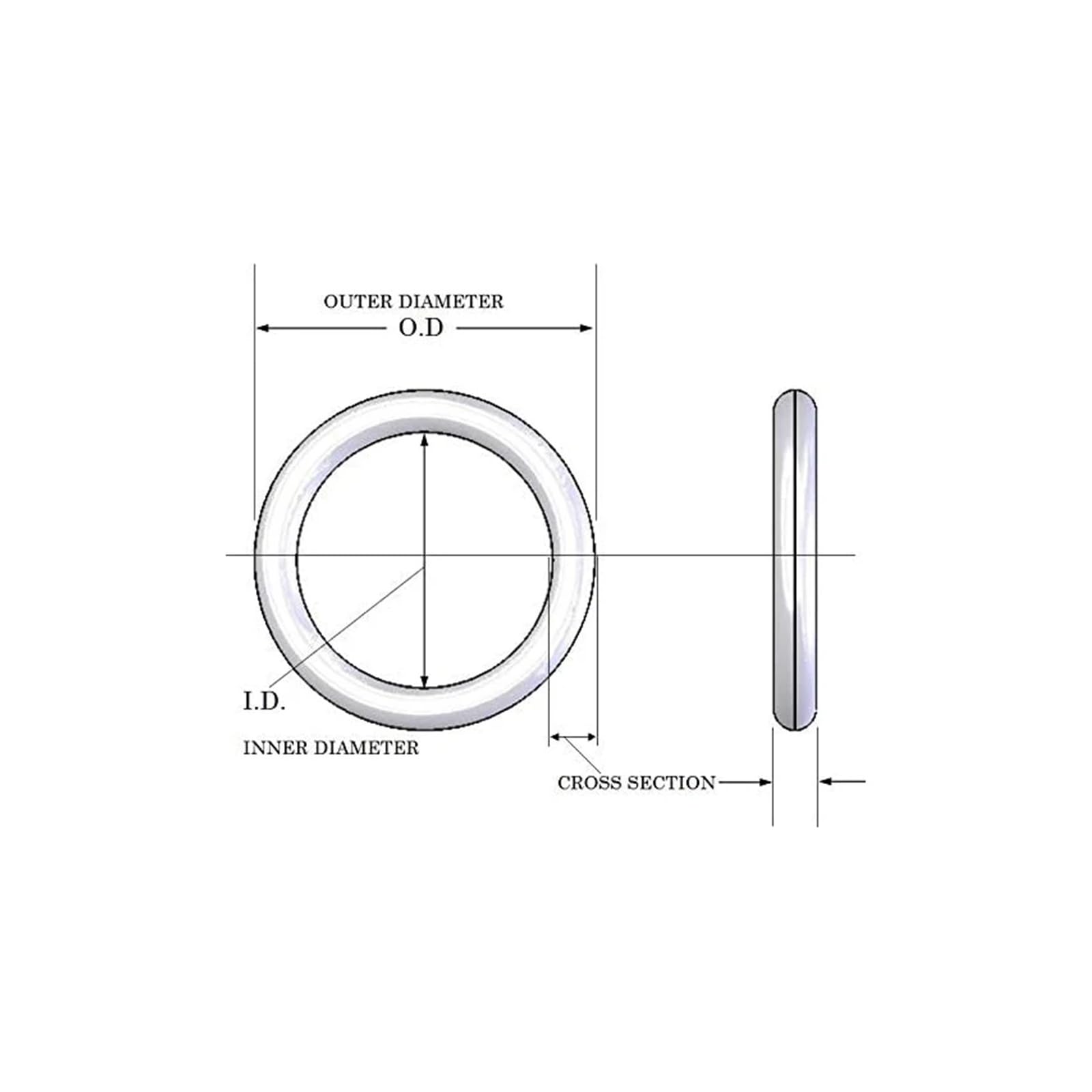 1,78 mm R Gumowe uszczelki olejowe z gumy nitrylowej CS O-ring(ID 66,4 mm 10 szt.)