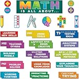 Teacher Created Resources Math is All About Mini Bulletin Board (TCR6116)