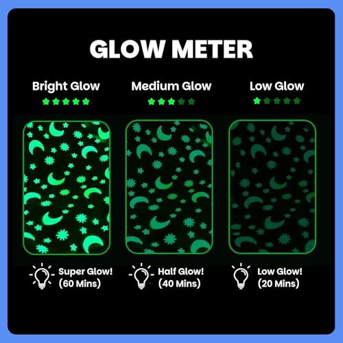 Image of Famyo Moon Stars Glow Blanket for Gifting for Kids | Birthday Gift for 0-15 yrs| AC Blanket for Children | Return Gifts, Party Favour | Perfect for Gifting for Niece /Nephew /Son /Daughter (Grey)