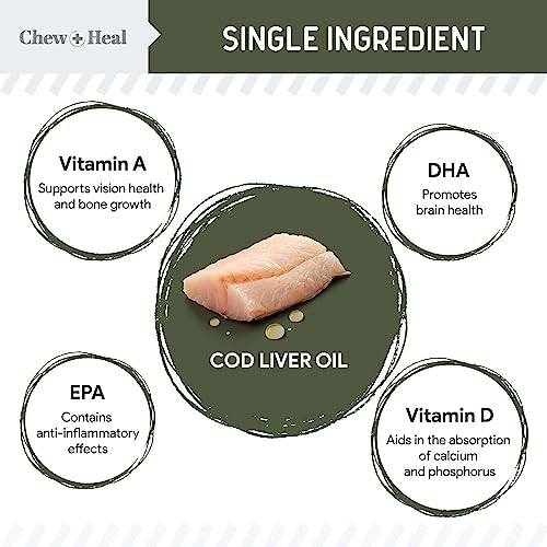 Pure Cod Liver Oil for Dogs - 16 oz - Contains Omega 3, Omega 6, Vitamin A, and Vitamin D to Reduce Itching and Promote Skin and Coat, Heart, Joint, and Immune Health - Pump Cap Bottle - Thumbnail 2