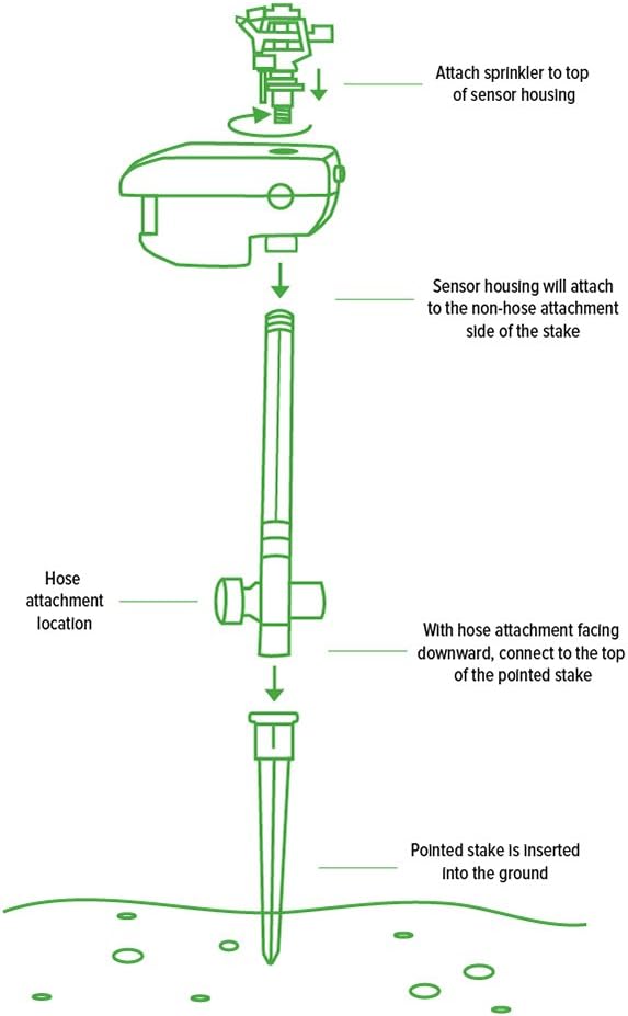 Costway Scarecrow Repellent - Image 31