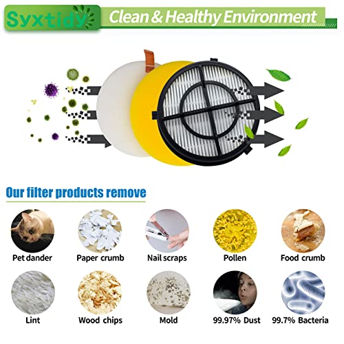 2Pack 16871 16881 Filters For Bissell Pet Hair Eraser Febreze Upright Vacuum Cleaners Replacements Model 1650 Series, 1650A, 1650C, Part 1608861, 1608860 #TOP3