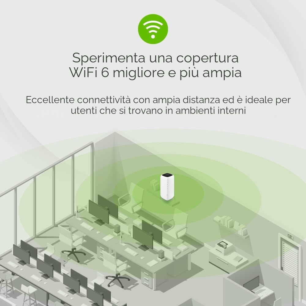 Zyxel Router 5G con SIM | 4.67 Gbps Router 5G Interno | AX1800 WiFi 6 | Cloud Management | 64 Dispositivi | Dual WAN | Porte Gigabit LAN [FWA505]