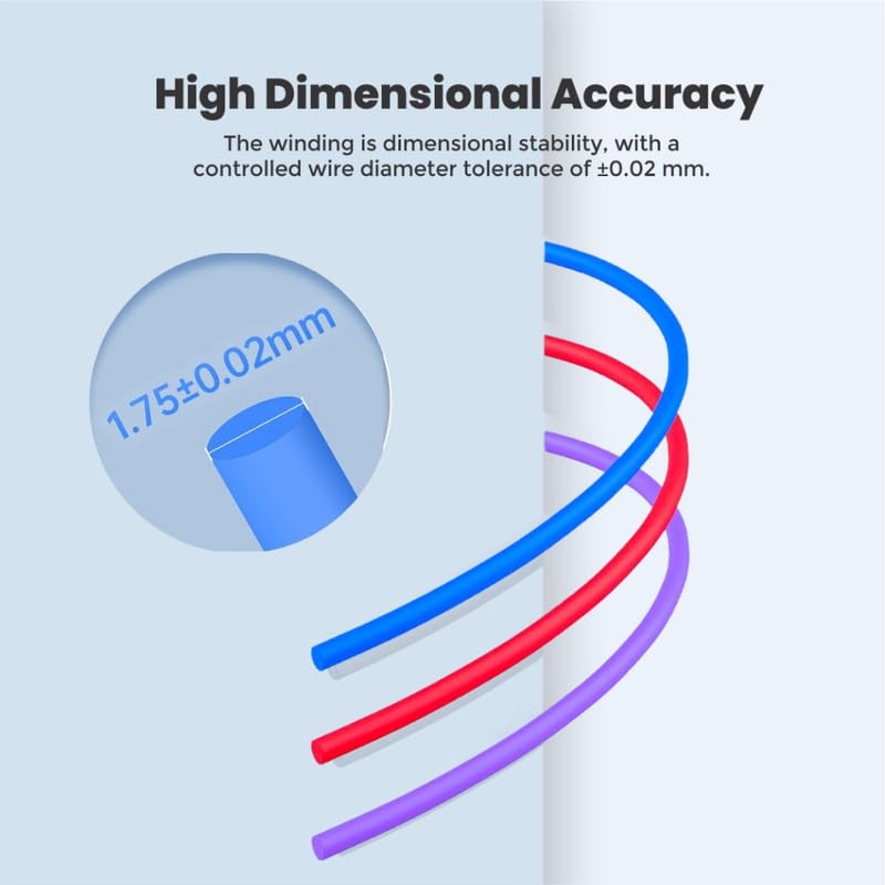 Image of 3Idea Premium PLA+ Blue 3D Printer Filament 1.75mm Dimensional Accuracy + /- 0.03mm Net Weight -750 Grams