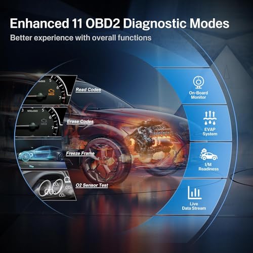 Image of KDIAG OBD2 Scanner