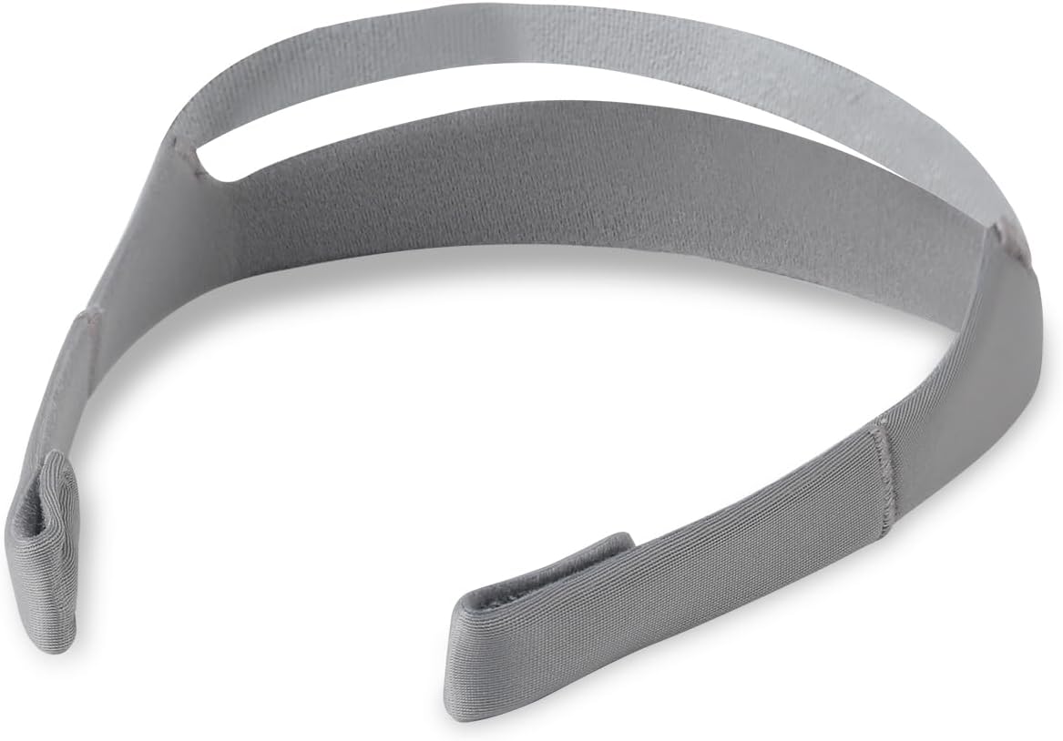 Replacement for Respironics Dreamwear Headgear - CPAP Straps for Mask - Velcro Head Strap for Dreamwear Nasal Mask AirFit N30i CPAP Masks, Adjustable Comfortable Cpap Headgear(Headband Only)