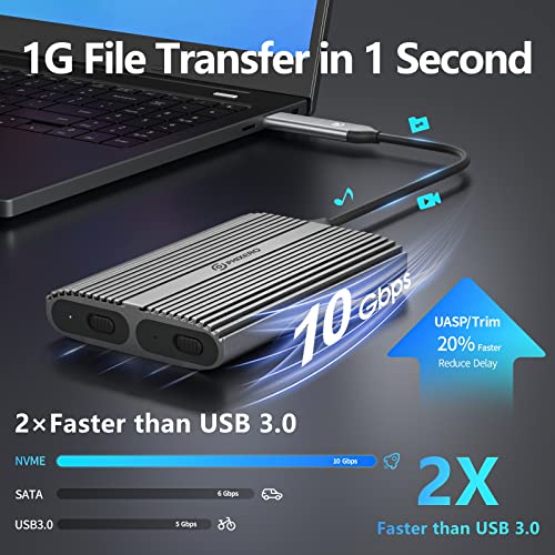 PHIXERO Caja externa para disco M.2 NVMe Dual USB 3.2 Gen 2 miniatura 2
