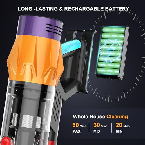 Cordless Vacuum Cleaner w/LED Display, 550W Self-Standing Cordless Stick Vacuum Cleaner for Home, Removable Battery/Lightweight/Rechargeable Pet Vacuum Cordless for Pet Hair/Hardwood Floor/Carpet
