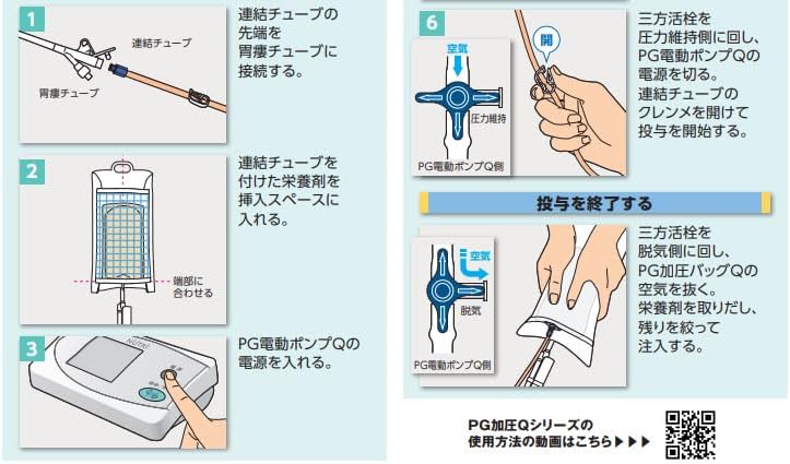 PG加圧Qシリーズセット ニュートリPG加圧バックQ ーPG電動ポンプ