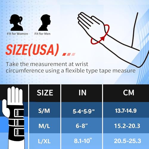 featol wrist brace hand brace carpal tunnel wrist splint night support for women men pain relief support -tendonitis arthritis sprain right hand smallmedium