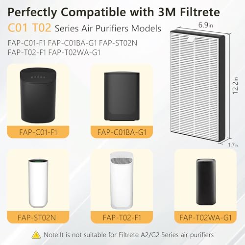 Image of 2 Packs F1 Replacement Air Filter Compatible with 3M Filtrete FAP-C01-F1, FAP-T02-F1, FAP-C01BA-G1, FAP-T02WA-G1, FAP-ST02W and FAP-ST02N Room Air Purifi-er