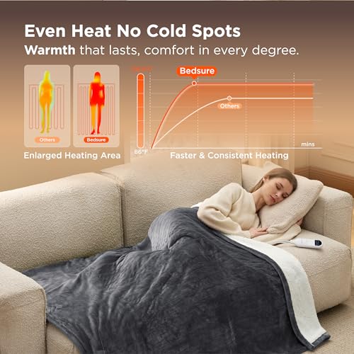 Image of Bedsure Heated Blanket Throw Blanket - Fast Heating Electric Blanket, Soft Flannel Heated Throw with 4 Time Settings, 6 Heating Settings, Warm Gifts for Grandma Grandpa (50x60 inches, Dark Grey)