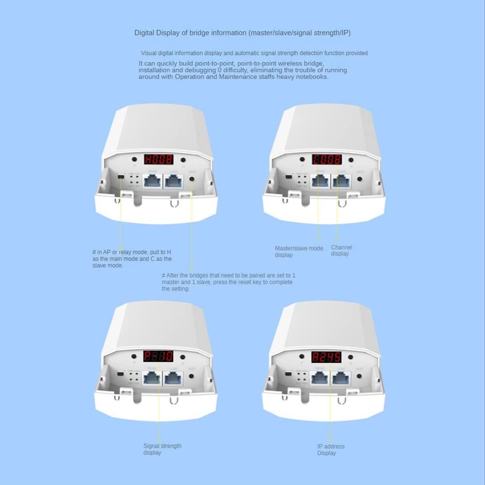 WLAN Router für Außen, 2.4G, 300Mbps, Wireless Repeater/WLAN-Brücke, Reichweite 1km, WLAN Abdeckung für Kamera, EU-Stecker