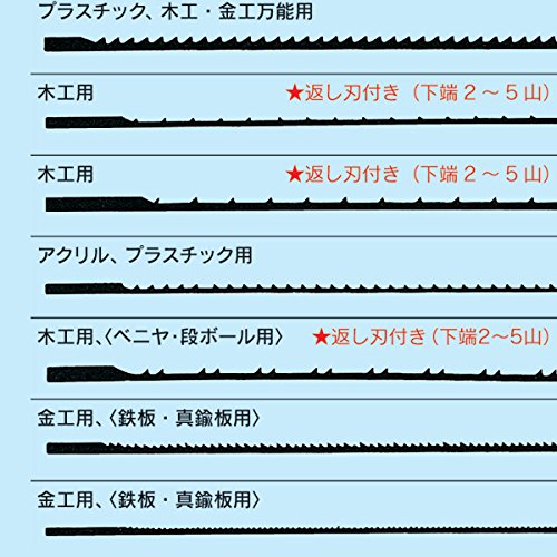 d ̂ @Bp ֐n 150mm 100{g 傠t