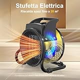 Zoom IMG-1 dahtec stufetta elettrica 2000w termoventilatore Zoom IMG-1 dahtec stufetta elettrica 2000w termoventilatore